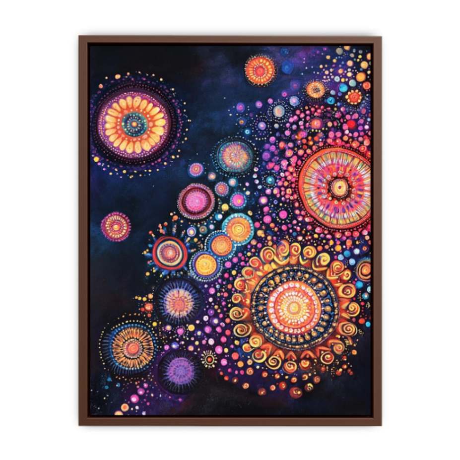 Mandala 1  Poster