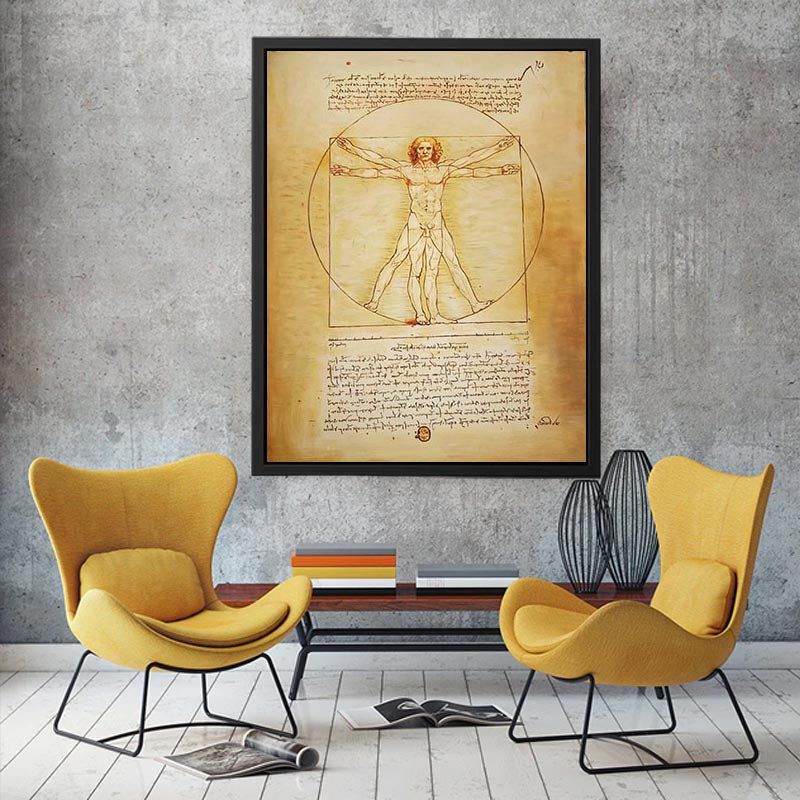 Vitruvian Man by Leonardo Da Vinci  Painting